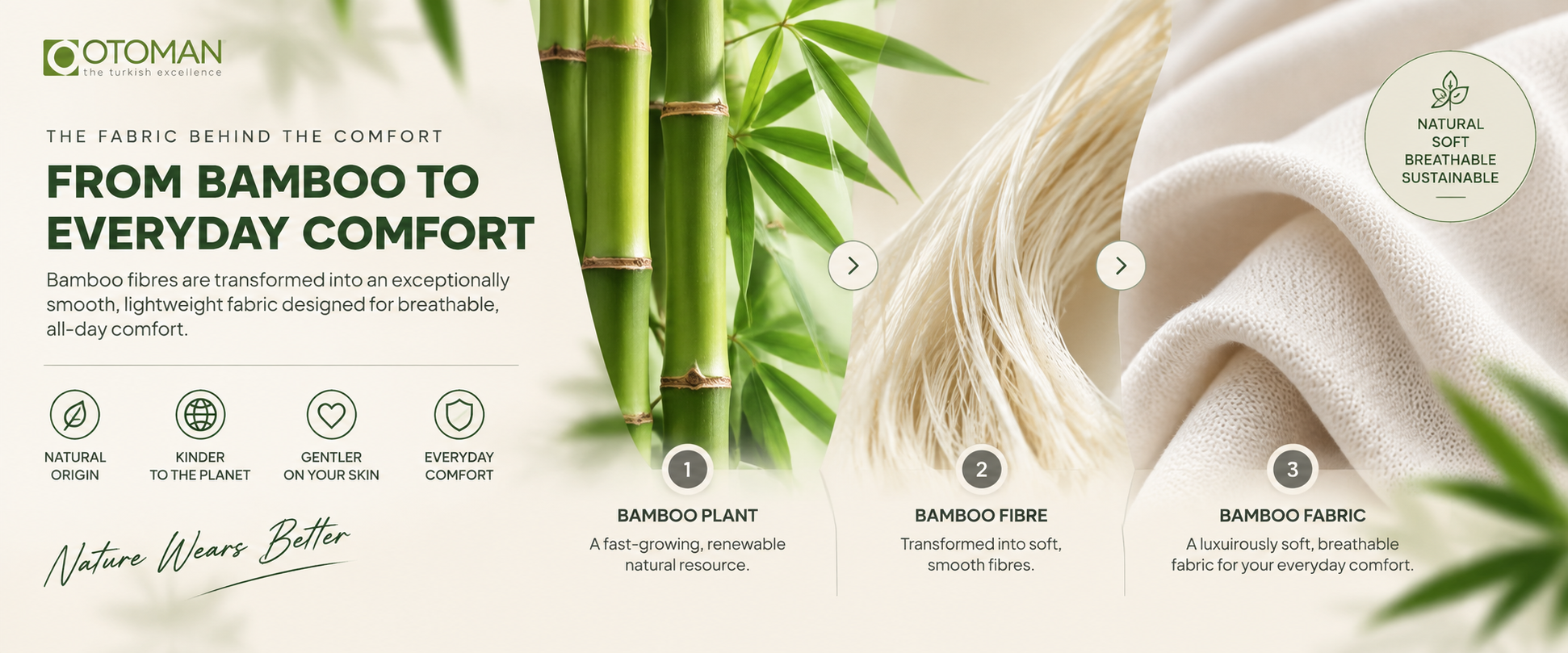 From Bamboo to Everyday Comfort - OTOMAN Bamboo Fabric
