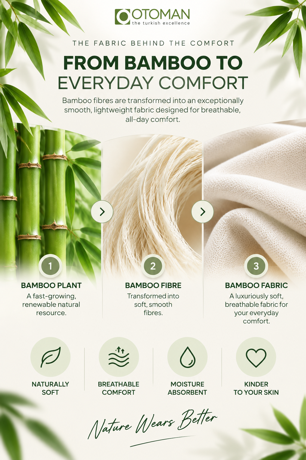 From Bamboo to Everyday Comfort - OTOMAN Bamboo Fabric